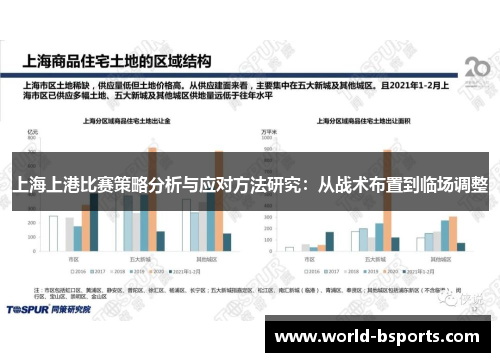 上海上港比赛策略分析与应对方法研究：从战术布置到临场调整