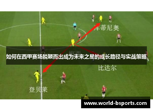 如何在西甲赛场脱颖而出成为未来之星的成长路径与实战策略