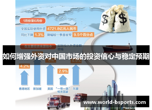 如何增强外资对中国市场的投资信心与稳定预期