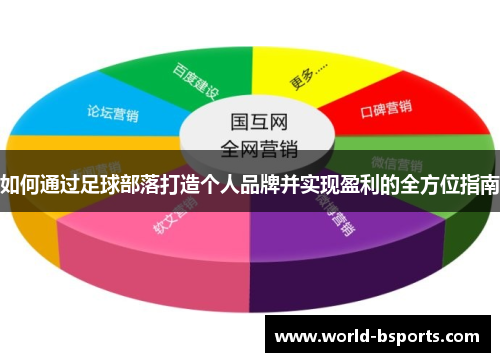 如何通过足球部落打造个人品牌并实现盈利的全方位指南