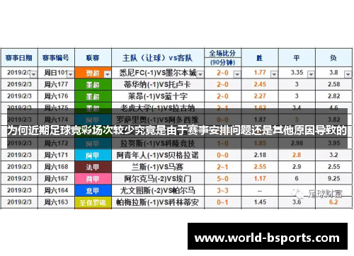 为何近期足球竞彩场次较少究竟是由于赛事安排问题还是其他原因导致的