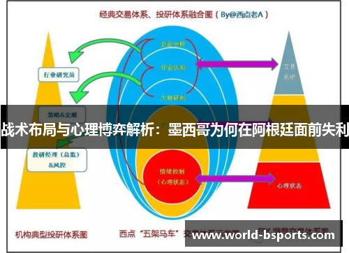 战术布局与心理博弈解析:墨西哥为何在阿根廷面前失利 战术布局与心理博弈解析:墨西哥为何在阿根廷面前失利