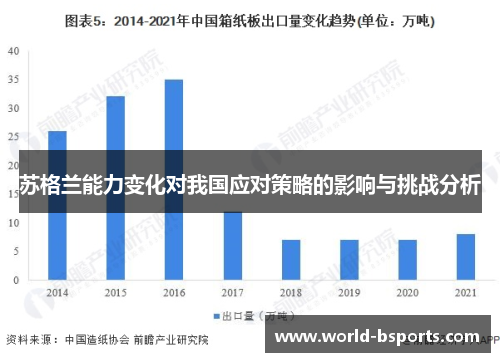 苏格兰能力变化对我国应对策略的影响与挑战分析 苏格兰能力变化对我国应对策略的影响与挑战分析