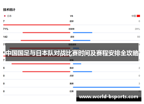 中国国足与日本队对战比赛时间及赛程安排全攻略